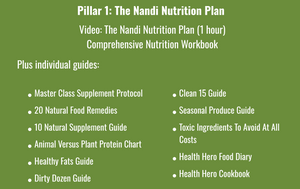 THE HEALTH HERO MASTERCLASS