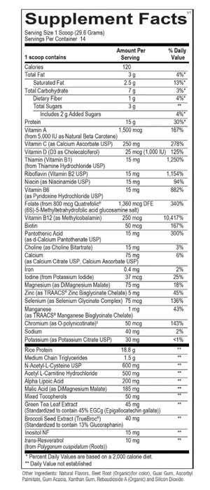 Women's Energy Protein